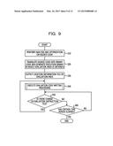 DEVICE, METHOD OF GENERATING PERFORMANCE EVALUATION PROGRAM, AND RECORDING     MEDIUM diagram and image