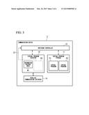 COMMUNICATION DEVICE diagram and image