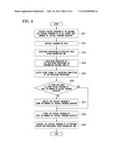 COMMUNICATION DEVICE diagram and image