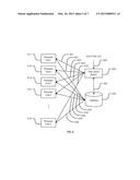 ADAPTIVE PARALLELIZATION FOR MULTI-SCALE SIMULATION diagram and image