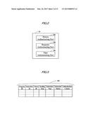 AUDIO-VISUAL TERMINAL, VIEWING AUTHENTICATION SYSTEM AND CONTROL PROGRAM diagram and image