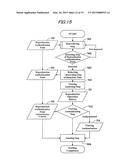 AUDIO-VISUAL TERMINAL, VIEWING AUTHENTICATION SYSTEM AND CONTROL PROGRAM diagram and image