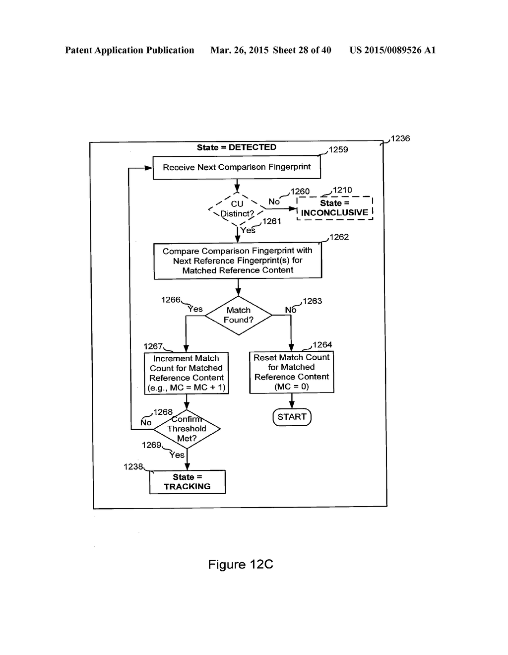 METHOD AND SYSTEM FOR PRESENTING ADDITIONAL CONTENT AT A MEDIA SYSTEM - diagram, schematic, and image 29