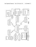 METHOD AND CELLPHONE FOR USE IN A MULTIMEDIA SYSTEM diagram and image