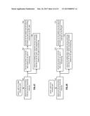 METHOD AND CELLPHONE FOR USE IN A MULTIMEDIA SYSTEM diagram and image