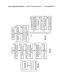 METHOD AND CELLPHONE FOR USE IN A MULTIMEDIA SYSTEM diagram and image