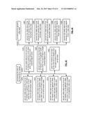 METHOD AND CELLPHONE FOR USE IN A MULTIMEDIA SYSTEM diagram and image