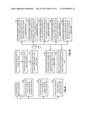 METHOD AND CELLPHONE FOR USE IN A MULTIMEDIA SYSTEM diagram and image