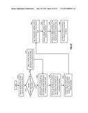 METHOD AND CELLPHONE FOR USE IN A MULTIMEDIA SYSTEM diagram and image