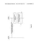 ACCESS NETWORK TRUSTWORTHINESS DETECTION IN CORE NETWORK diagram and image