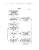 AREA RESTRICTED NETWORK MANAGEMENT METHOD AND DEVICE AS WELL AS AREA KEY     RECEIPT METHOD AND DEVICE diagram and image