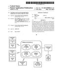 METHOD AND SYSTEM FOR PROVIDING ZERO SIGN ON USER AUTHENTICATION diagram and image