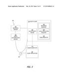 SERVICE PROFILE-SPECIFIC TOKEN ATTRIBUTES AND RESOURCE SERVER TOKEN     ATTRIBUTE OVERRIDING diagram and image