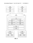 SERVICE PROFILE-SPECIFIC TOKEN ATTRIBUTES AND RESOURCE SERVER TOKEN     ATTRIBUTE OVERRIDING diagram and image