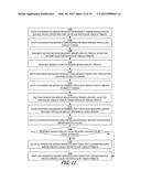 SERVICE PROFILE-SPECIFIC TOKEN ATTRIBUTES AND RESOURCE SERVER TOKEN     ATTRIBUTE OVERRIDING diagram and image