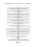 SERVICE PROFILE-SPECIFIC TOKEN ATTRIBUTES AND RESOURCE SERVER TOKEN     ATTRIBUTE OVERRIDING diagram and image