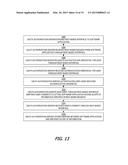 SERVICE PROFILE-SPECIFIC TOKEN ATTRIBUTES AND RESOURCE SERVER TOKEN     ATTRIBUTE OVERRIDING diagram and image