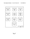 Access Control Manager diagram and image