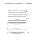 SYSTEM AND METHOD PROVIDING MARKETPLACE FOR BIG DATA APPLICATIONS diagram and image