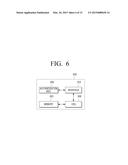 CRUM CHIP MOUNTABLE IN COMSUMABLE UNIT, IMAGE FORMING APPARATUS FOR     AUTHENTIFICATING THE CRUM CHIP, AND METHOD THEREOF diagram and image