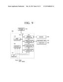 CRUM CHIP MOUNTABLE IN COMSUMABLE UNIT, IMAGE FORMING APPARATUS FOR     AUTHENTIFICATING THE CRUM CHIP, AND METHOD THEREOF diagram and image