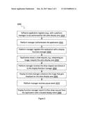 AUTHENTICATED RELEASE OF DATA TOWARDS A DEVICE DRIVER diagram and image