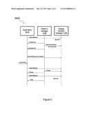 AUTHENTICATED RELEASE OF DATA TOWARDS A DEVICE DRIVER diagram and image