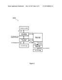 AUTHENTICATED RELEASE OF DATA TOWARDS A DEVICE DRIVER diagram and image