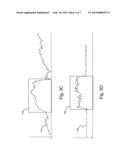 SMART METER SECURITY SYSTEM AND METHOD diagram and image