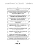 METHODS OF DETECTION OF SOFTWARE EXPLOITATION diagram and image