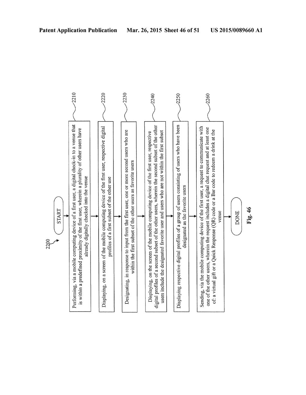 Device, System, and Method of Enhancing User Privacy and Security Within a     Location-Based Virtual Social Networking Context - diagram, schematic, and image 47