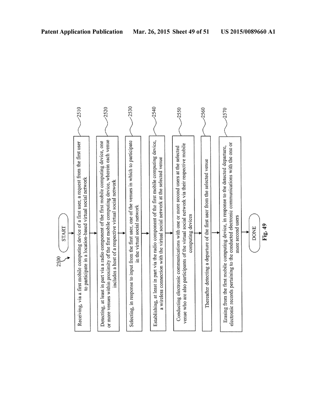 Device, System, and Method of Enhancing User Privacy and Security Within a     Location-Based Virtual Social Networking Context - diagram, schematic, and image 50