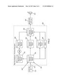 DATA REDACTION SYSTEM diagram and image