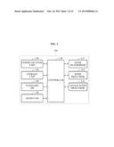 APPARATUS AND METHOD FOR PROTECTING PRIVACY IN TERMINAL diagram and image