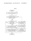 APPARATUS AND METHOD FOR PROTECTING PRIVACY IN TERMINAL diagram and image