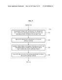 APPARATUS AND METHOD FOR PROTECTING PRIVACY IN TERMINAL diagram and image