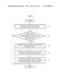 APPARATUS AND METHOD FOR PROTECTING PRIVACY IN TERMINAL diagram and image