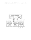 APPARATUS, SYSTEM AND METHOD FOR MANAGING ELECTRONIC CONTENT LICENSES diagram and image