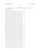 NON-HUMAN ANIMALS HAVING A HUMANIZED SIGNAL-REGULATORY PROTEIN GENE diagram and image