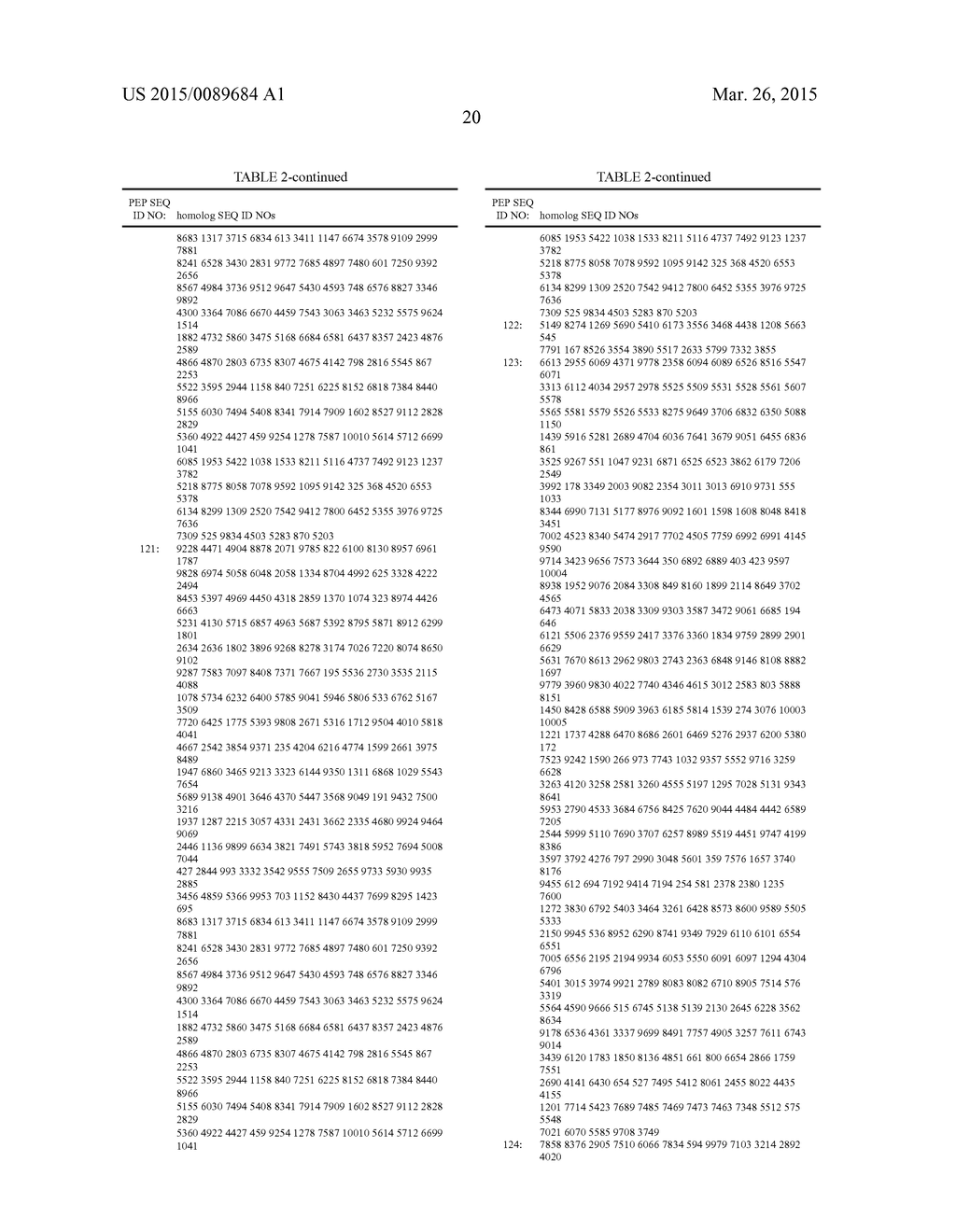 Transgenic plants with enhanced agronomic traits - diagram, schematic, and image 36