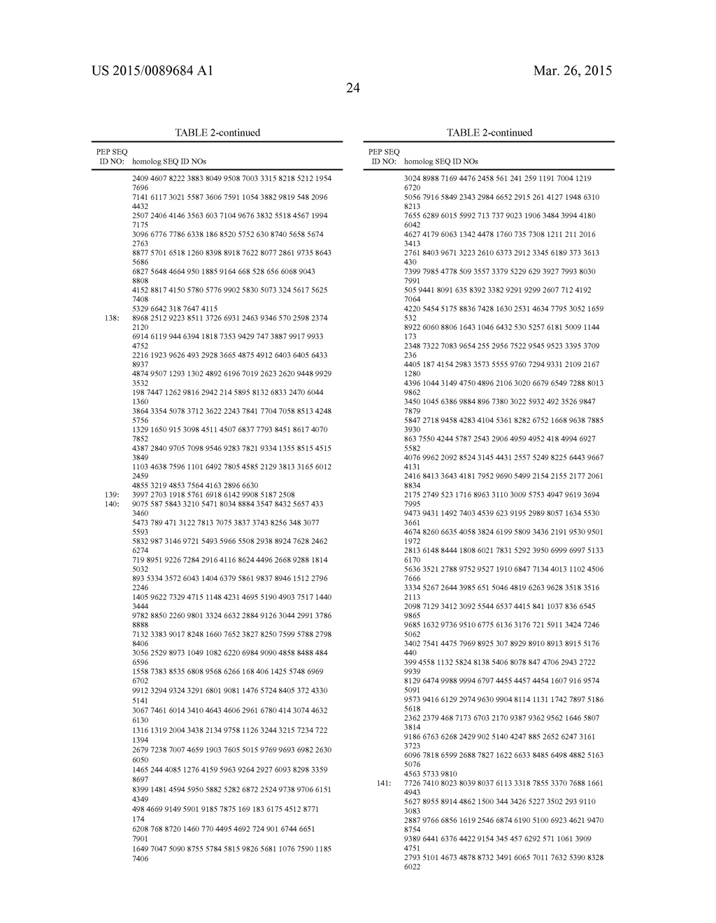 Transgenic plants with enhanced agronomic traits - diagram, schematic, and image 40