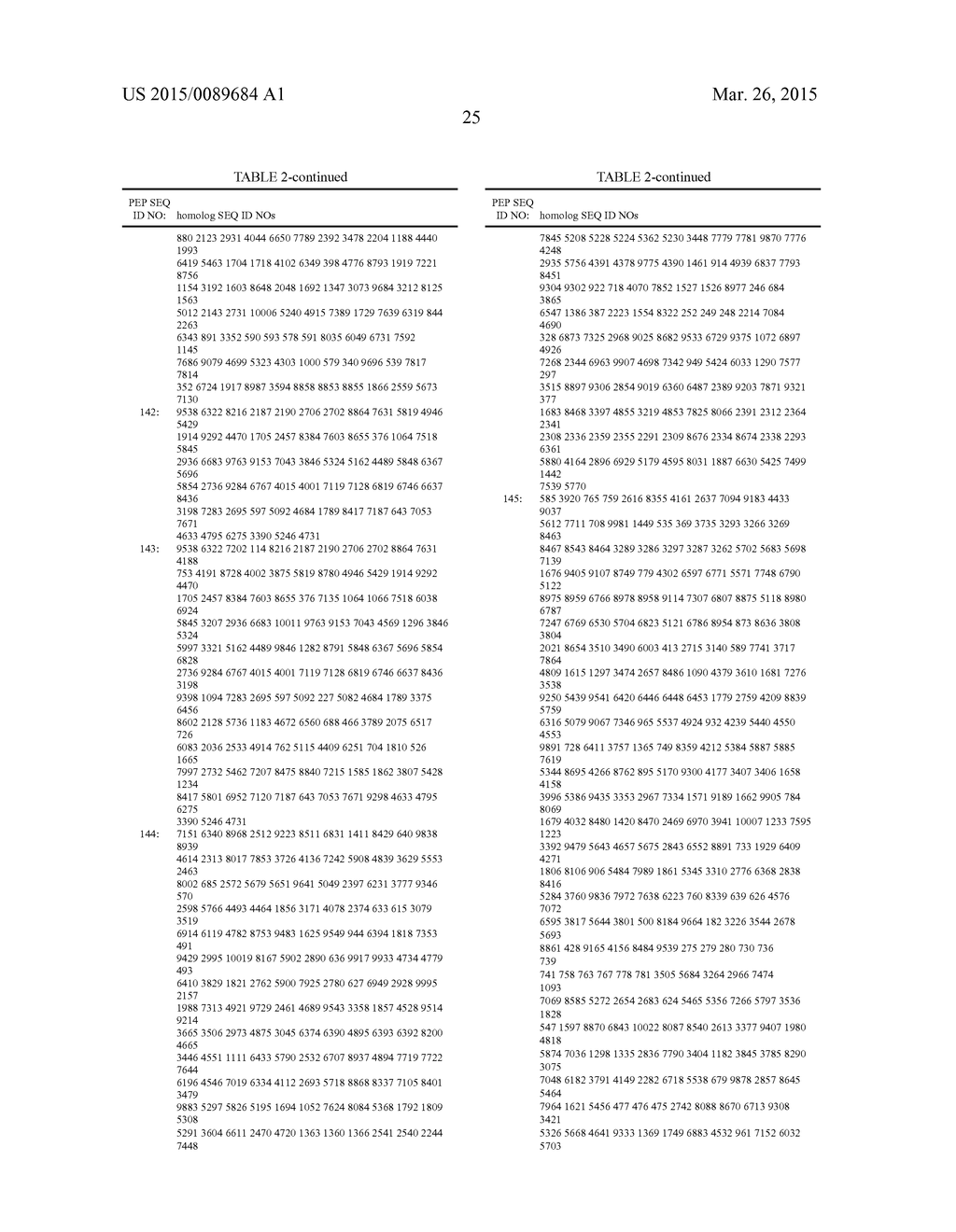 Transgenic plants with enhanced agronomic traits - diagram, schematic, and image 41