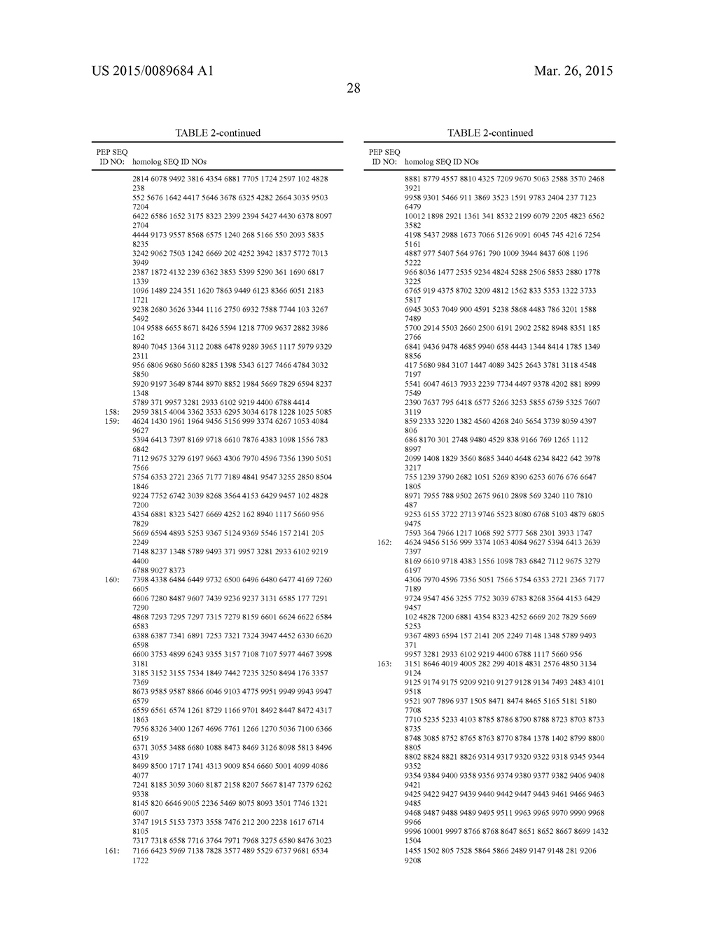 Transgenic plants with enhanced agronomic traits - diagram, schematic, and image 44