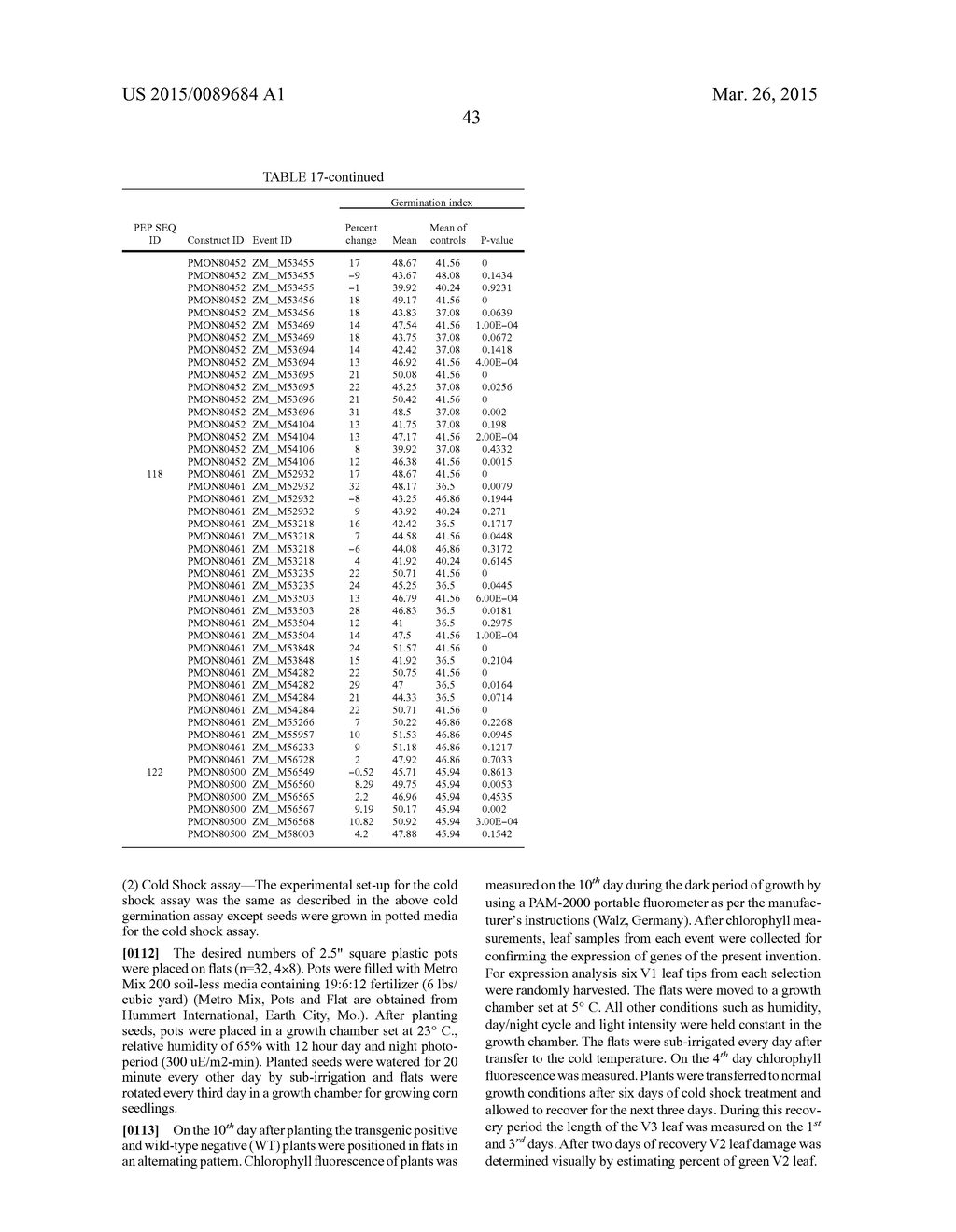 Transgenic plants with enhanced agronomic traits - diagram, schematic, and image 59