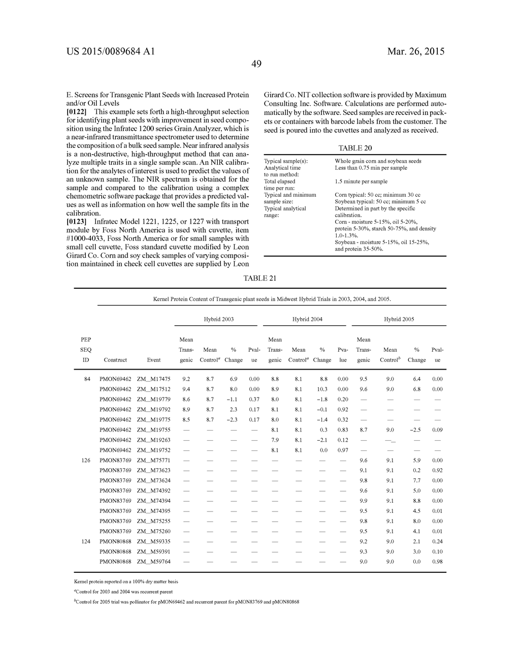 Transgenic plants with enhanced agronomic traits - diagram, schematic, and image 65