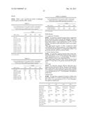 Novel Antifungal Proteins and Methods of Use diagram and image