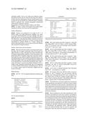 Novel Antifungal Proteins and Methods of Use diagram and image