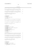 Novel Antifungal Proteins and Methods of Use diagram and image