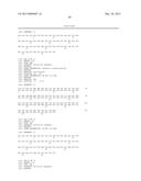 Novel Antifungal Proteins and Methods of Use diagram and image