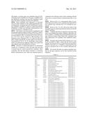 SODIUM HYPOCHLORITE RESISTANT GENES diagram and image